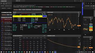 Refinitiv Workspace for professional traders [upl. by Gonsalve]