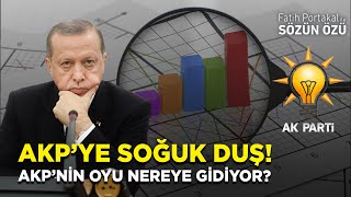 AKP’YE SOĞUK DUŞ AKP’NİN OYU NEREYE GİTTİĞİ ORTAYA ÇIKTI [upl. by Nerti]