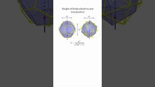 Height of Dodecahedron and Icosahedron [upl. by Enaid]