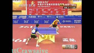 Chinese Superleague Joo Se Hyuk vs Zhang Jike [upl. by Hoashis]