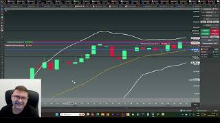 COMO FAZER DAY TRADE NO SÁBADO [upl. by Irb520]