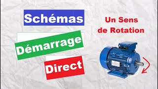 Démarrage direct dun moteur asynchrone طريقة تشغيل مباشر للمحرك الكهريائي [upl. by Ardnuasal]