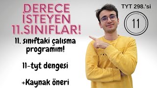 Derece İsteyen 11lerin Bilmesi Gerekenler  11 sınıfta tyt [upl. by Ramoj]