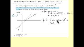 2022I Wortelfunctie en transformatie vraag 6 havo wiskunde B [upl. by Neelyt]