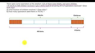 Singapore Math  Primary 5 Primary 6 Fractions [upl. by Manuela611]