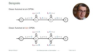 Determinstische Kellerautomaten [upl. by Nahtanhoj]