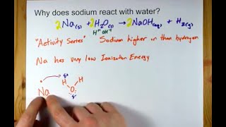 WHY does sodium react with water Ionization Energy [upl. by Merriam]