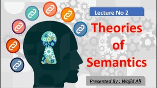 Theories of Semantics  Referential theory of Semantics Representational Theory  Semantics [upl. by Scheer]