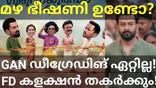 Guruvayoorambala Nadayil Latest News GAN Prithviraj Movie FD Collection Prithviraj GuruvayoorOtt [upl. by Uzzi]