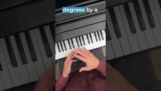 Master the D Melodic Minor Scale in 47 Seconds shorts pianotutorial [upl. by Narda]