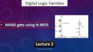 NAND GATE using NMOS  Mosfet logic Lecture 2 [upl. by Almap]