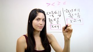 How to Solve Inequalities NancyPi [upl. by Alemahs743]