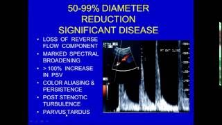 2016 AOCR Radiology Case Review Ultrasound  Peripheral Vascular Disease [upl. by Eatnwahs]