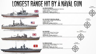 The 7 Longest Recorded Hits in the History of Naval Gunfire [upl. by Ahsinnek319]