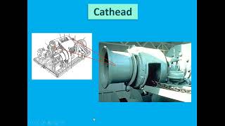 Cathead Types [upl. by Orford]