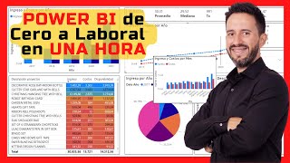 🔴Power BI tutorial desde CERO Curso Completo  🔴 [upl. by Aytnahs603]