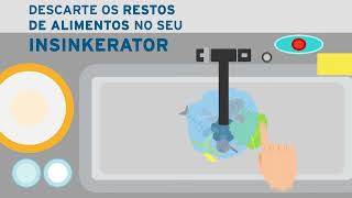 Triturador de Resíduos Alimentares InSinkErator  Praticidade na Cozinha [upl. by Atwood632]