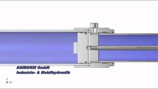 Doppeltwirkender Teleskopzylinder von AGIROSSI [upl. by Kass]