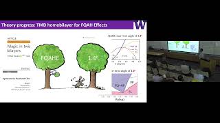 Xiaodong Xu Observation of Fractional Quantum Anomalous Hall Effect [upl. by Frech]