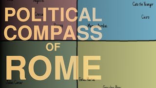 The Political Compass of Ancient Rome [upl. by Carma]