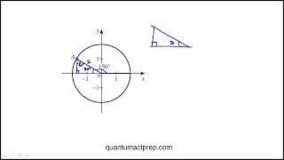 Question 56 2024 September ACT Test H11 Mathematics [upl. by Adiazteb]