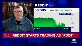 Reddit begins trading Heres what investors need to know [upl. by Carline]