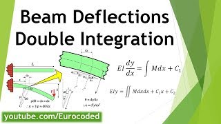 How to Calculate Beam Deflections amp Slopes Using Double Integration Method [upl. by Yug]