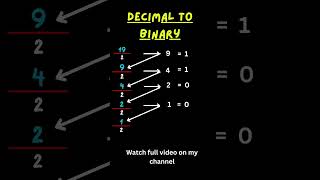 quotUltimate Guide Decimal to Binary Conversion Explained StepbyStepquotdecimal to binary [upl. by Elimay]