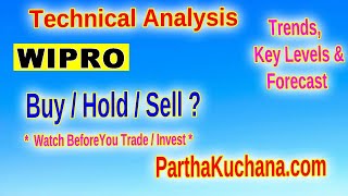 Wipro Stock Analysis Navigating Price Trends and Key Levels for Traders [upl. by Nimrak]