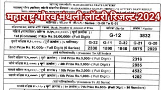 Maharashtra Gaurav Monthly Lottery Draw Result 15052024 Today  maharashtra lottery result [upl. by Araiek]