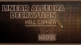 Linear Algebra Decryption 2×2  Hill Cipher  2x2 Matrix  Urdu Hindi education ai [upl. by Roselba]