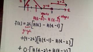 Heaviside Function  Formula for a Piecewise Function  Part 2 [upl. by Aicala]