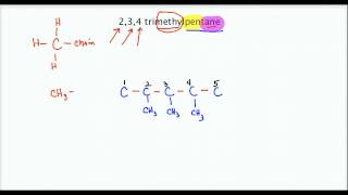 234 trimethylpentane structure [upl. by Eidna19]