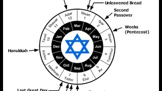 Christopher Tyreman  Destruction of Sabbath [upl. by Buzz]