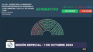 🟩 VOTACIÓN  Acuerdo con EAU  Sesión Especial 01102024 [upl. by Aivyls872]