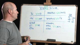 IR Verbs in Spanish  quotHow Can I Learn Spanishquot Part 4 [upl. by Engen]