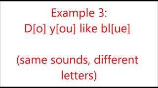 How to Rap  Assonance Consonance and Alliteration [upl. by Hahcim443]