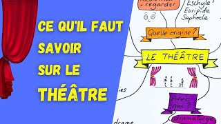 LE THÉÂTRE  ce quil faut connaître pour le commentaire du BAC de français [upl. by Eioj]