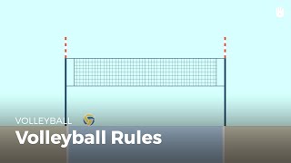 Volleyball rules  Volleyball [upl. by Ibed978]