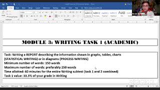 FREE LECTURE on IELTS Writing Task 1 Academic for 2 HOURS [upl. by Oivatco]