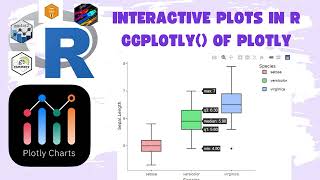 How to make interactive plot using ggplot2 and plotly [upl. by Aubigny]