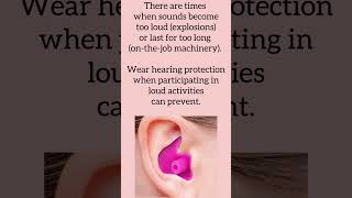 Understanding NoiseInduced Hearing Loss NIHL  Hearing Aids in Bangalore  CAPAAR [upl. by Paco]