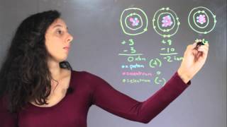 Similarities in Ions amp Atoms  Studying Chemistry [upl. by Adnamar]