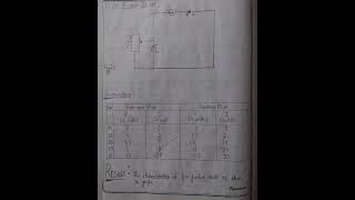 🔥🔥🔥forward biased and reverse biased diode shorts [upl. by Acihsay]