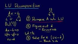 332Linear Algebra LU Decomposition Step 1 [upl. by Loziram721]