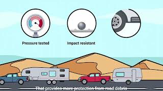 UnderGuard Superior undercarriage protection for towable RV’s [upl. by Nonnair]