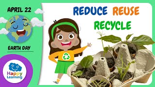 The three Rs Reduce Reuse and Recycle  Happy Learning ♻️ ♻️ ♻️ [upl. by Masson335]