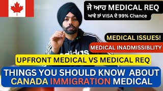 Canada Medical Test  Full Process Explained  Step by Step  Canada Immigration DeeptalkCanada [upl. by Uahsoj]