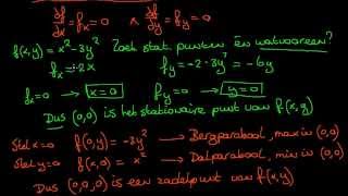Functies van meer Variabelen  6  Stationaire Punten [upl. by Ettenrahc]