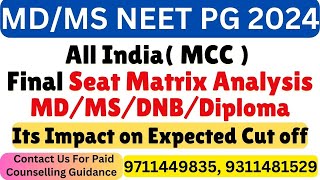 FINAL Seat Matrix Analysis for NEET PG 2024 MDMSDNBDiploma [upl. by Schweitzer]